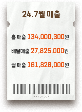 24.7월 매출