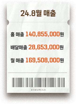24.8월 매출