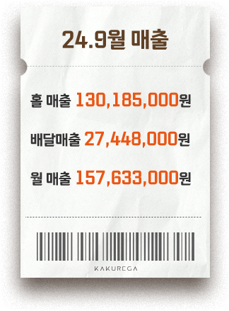 24.9월 매출