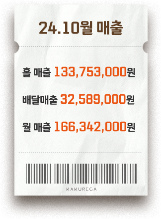 24.10월 매출