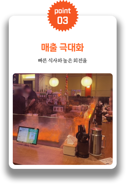 point03 매출 극대화 빠른 식사와 높은 회전율